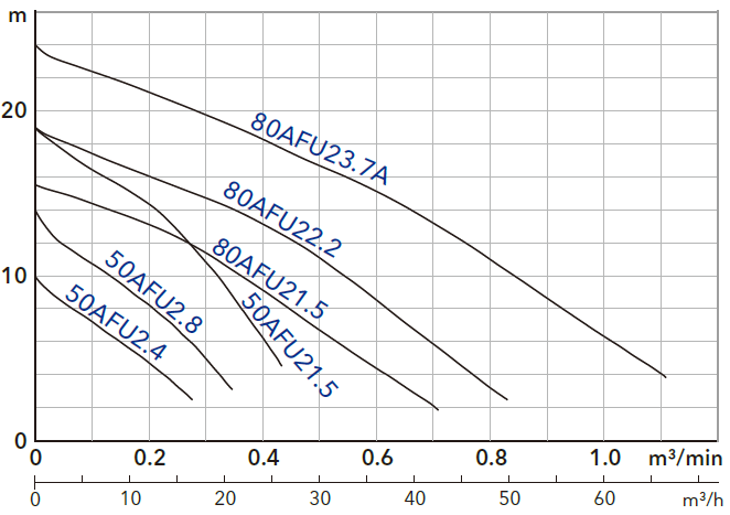 1-80AFU23.7A.jpg
