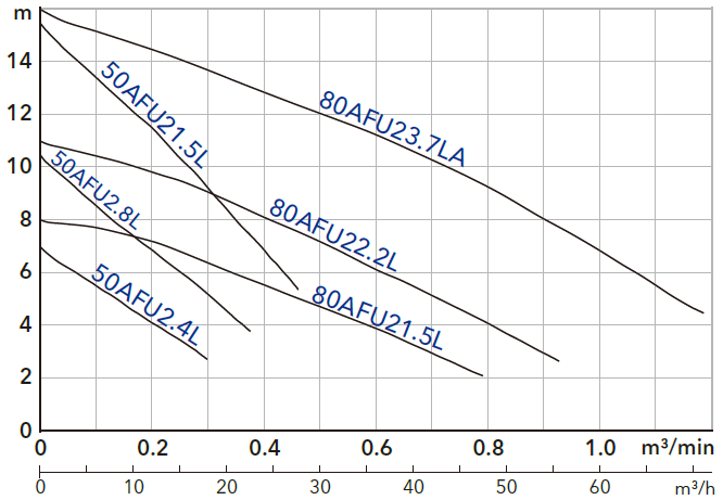 1-80AFU23.7LA.jpg