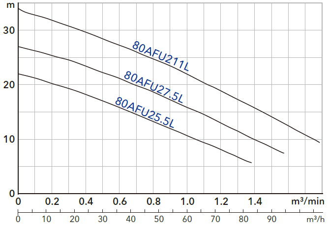 1-80AFU211L.jpg