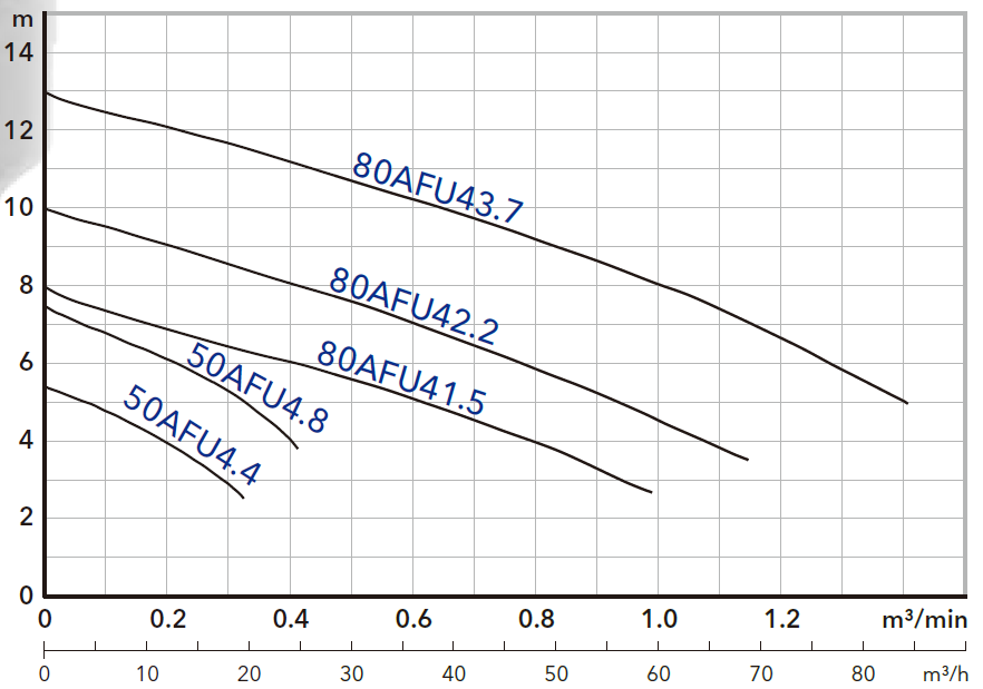 2-80AFU43.7.jpg