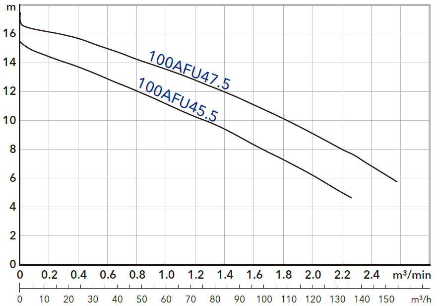 2-100AFU47.5.jpg