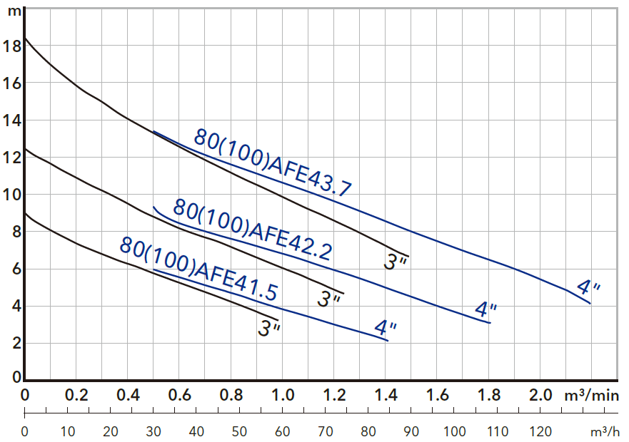 3-80(100)AFE43.7.jpg