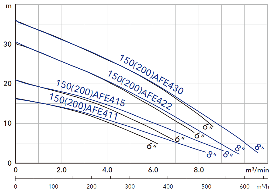 4-150(200)AFE430.jpg