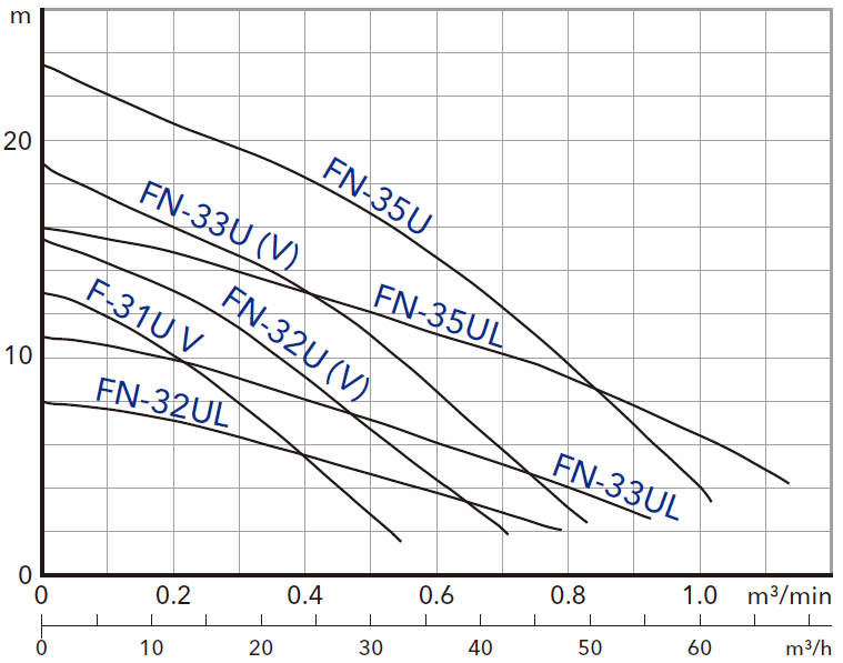 FN-35U.jpg