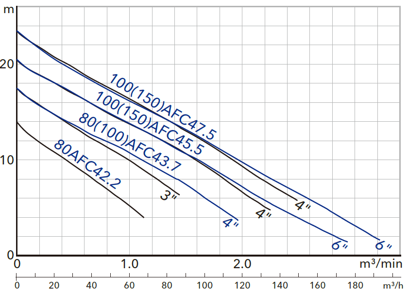 100(150)AFC47.5.jpg