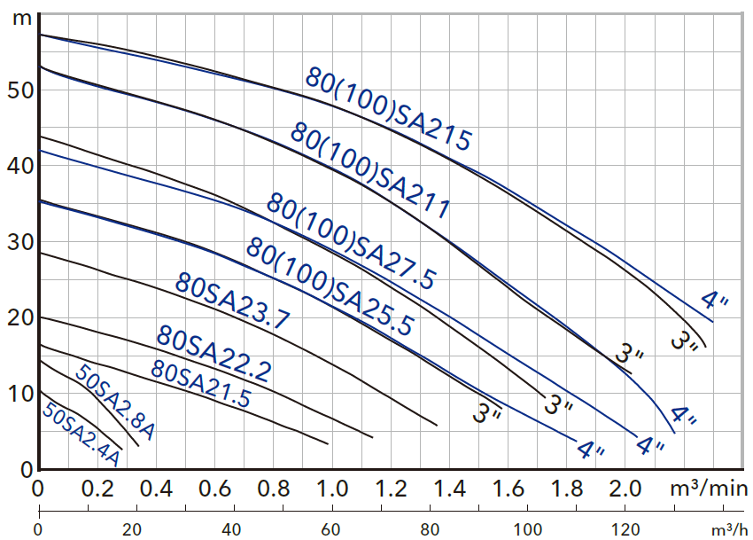 80(100)SA215.jpg