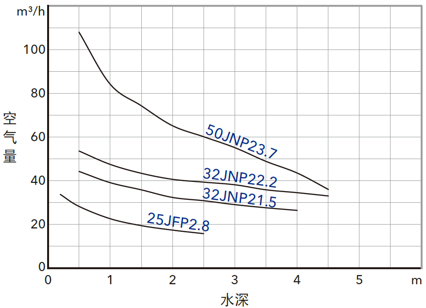 50JNP23.7.jpg