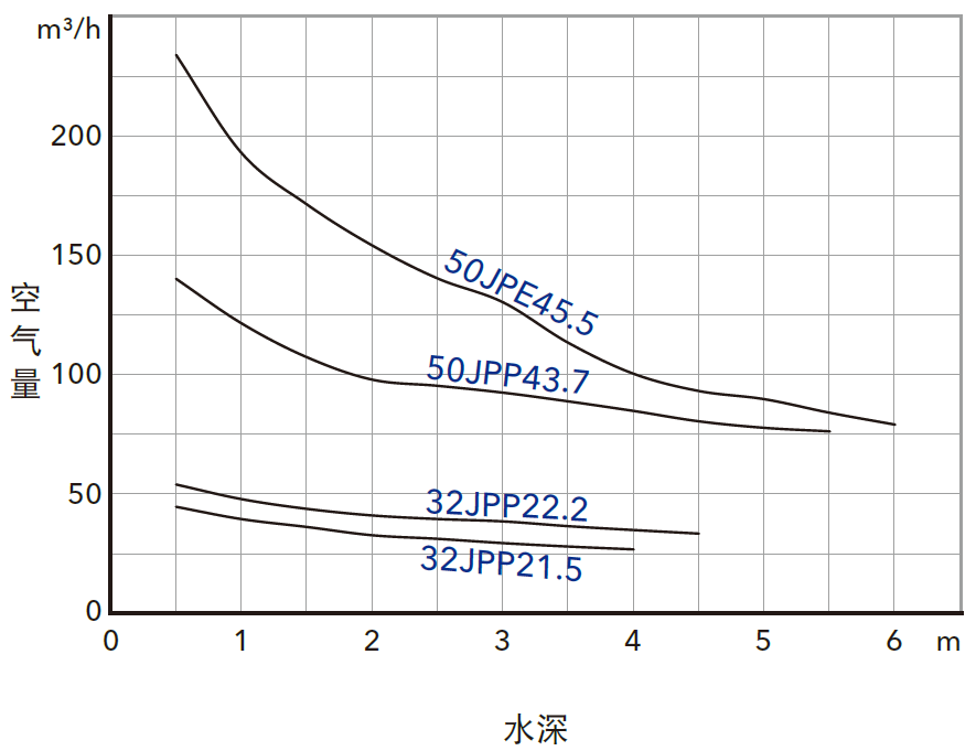 50JPE45.5.jpg