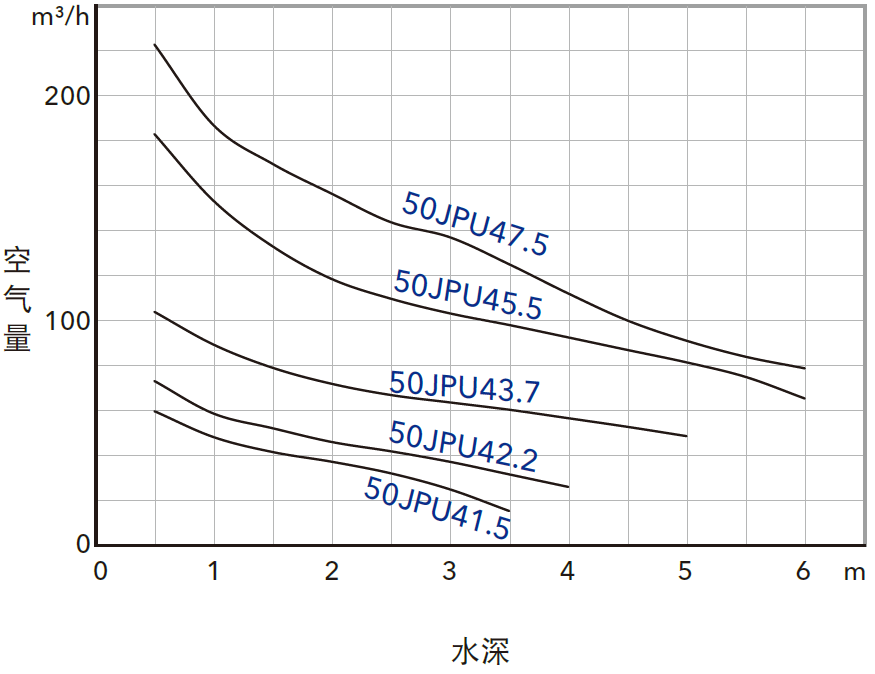 50JPU47.5.jpg