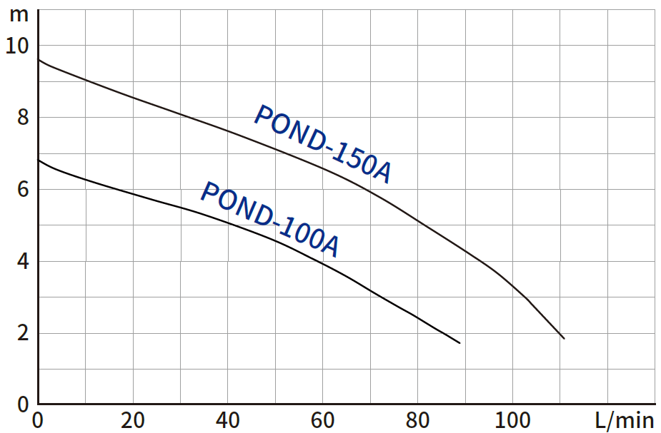 POND-150A.jpg
