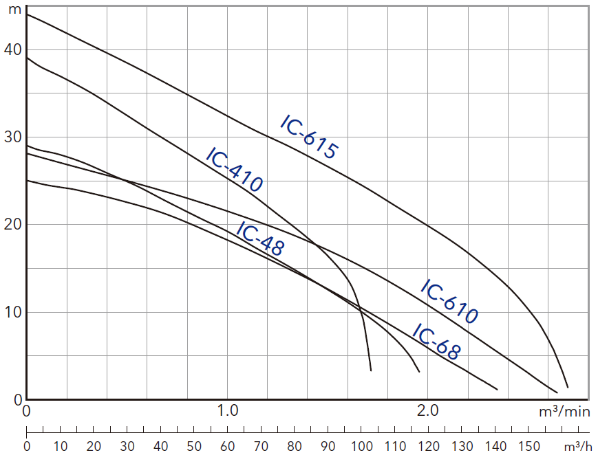 1-IC-615.jpg