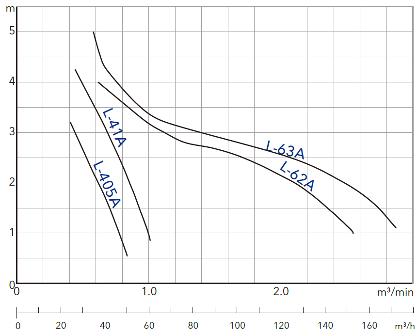 2-L-63A.jpg