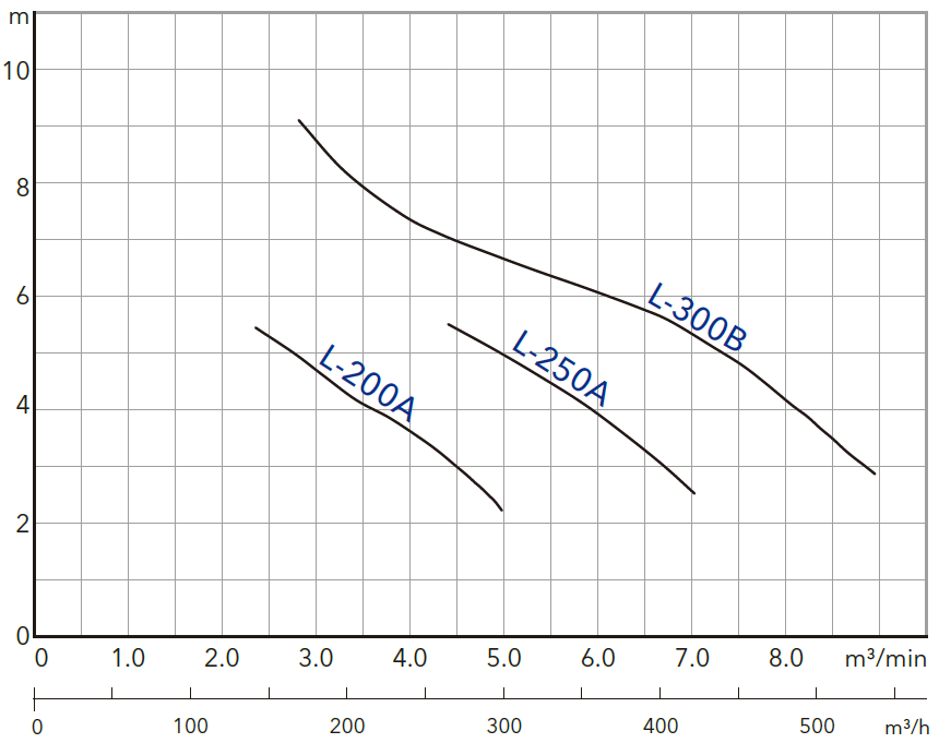2-L-300B.jpg