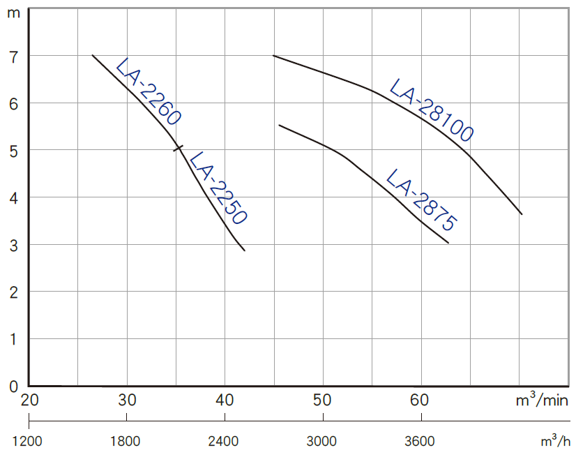 LA-28100.jpg
