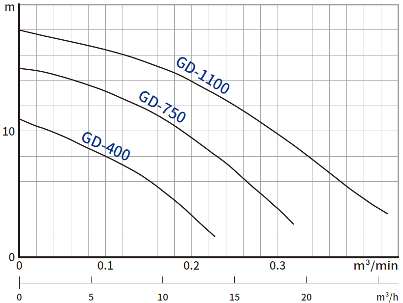 GD-1100.jpg