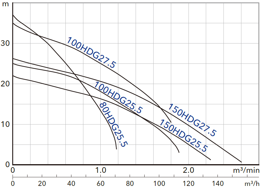 3-100HDG27.5.jpg