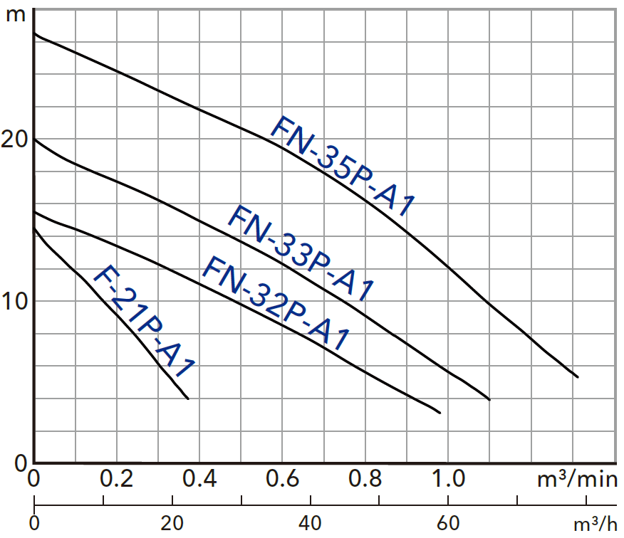 FN-35P-A1.jpg