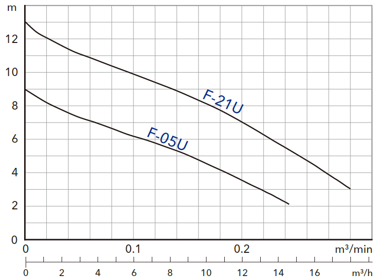 F-21U.jpg