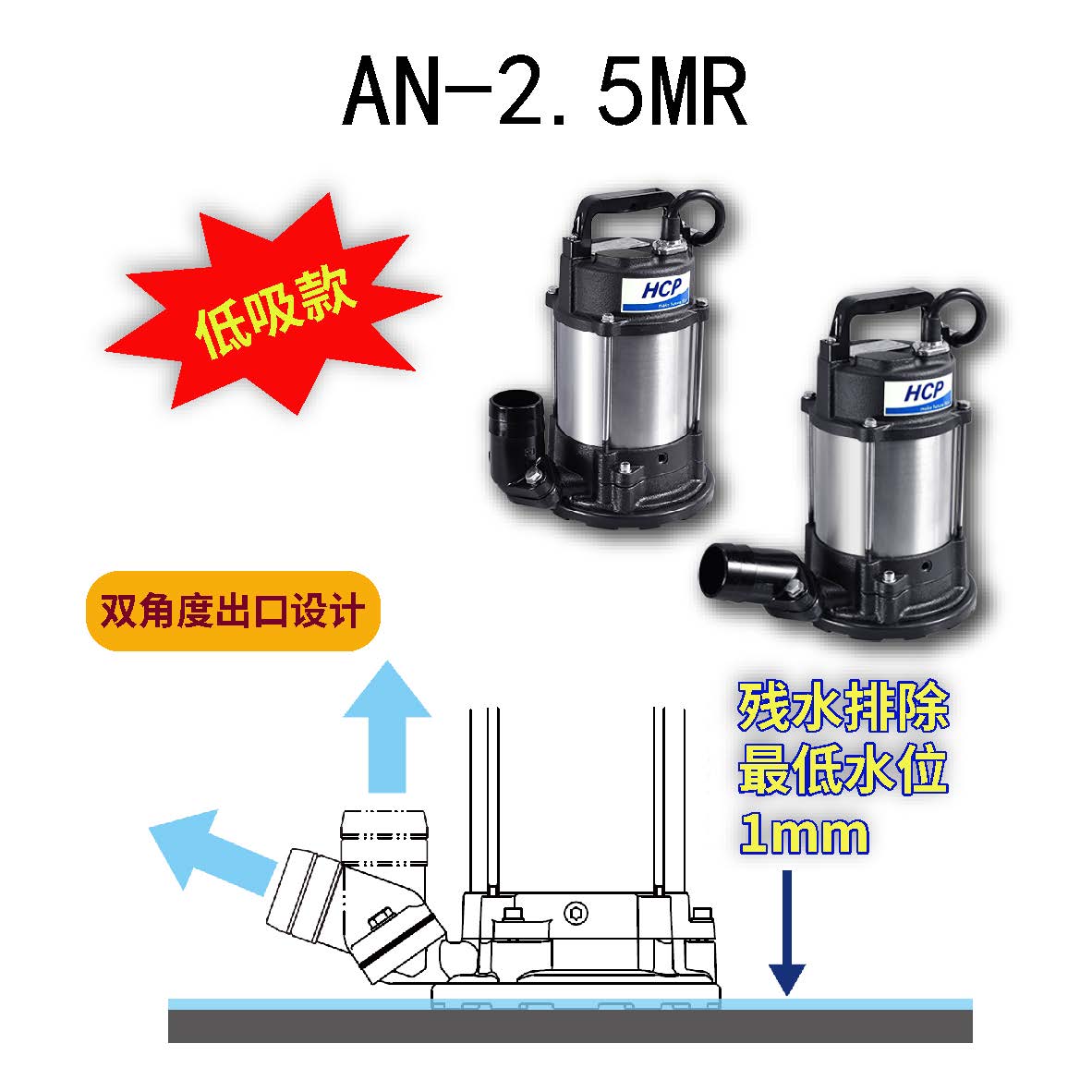 AN-2.5MR小宣传卡.jpg AN-2.5MR小宣传卡.jpg